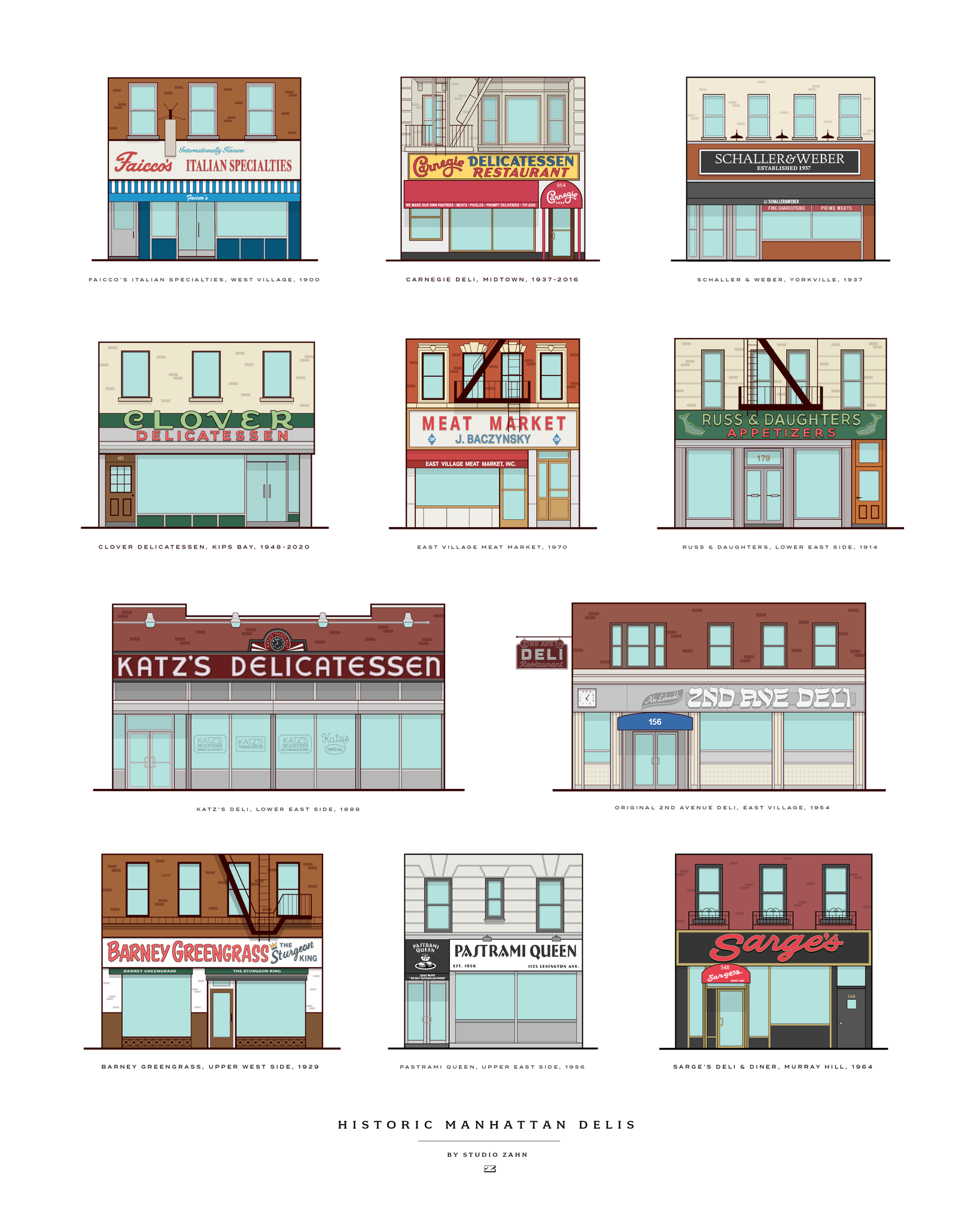 Historic Delis of Manhattan Poster